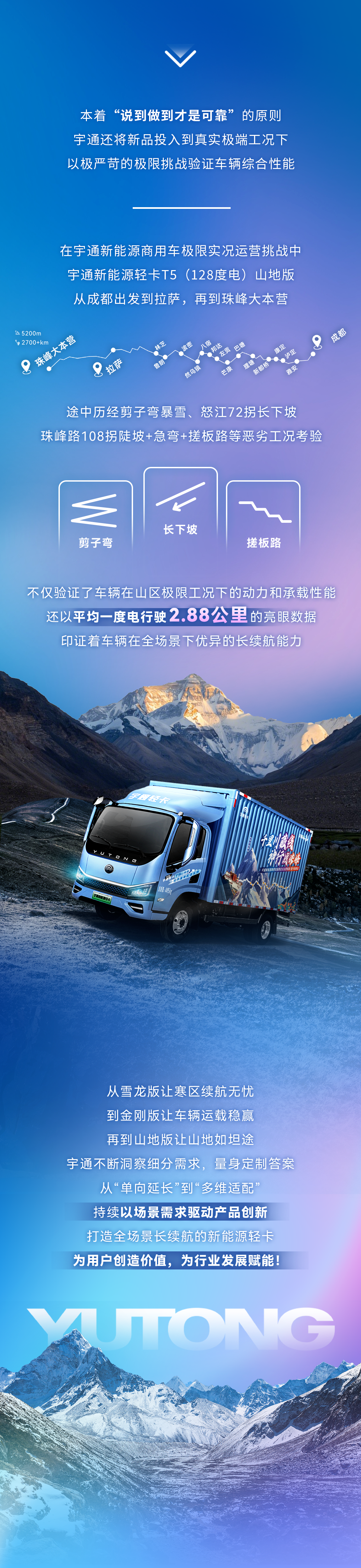 熱力上新季丨宇通新能源輕卡T5山地版，讓山地如坦途