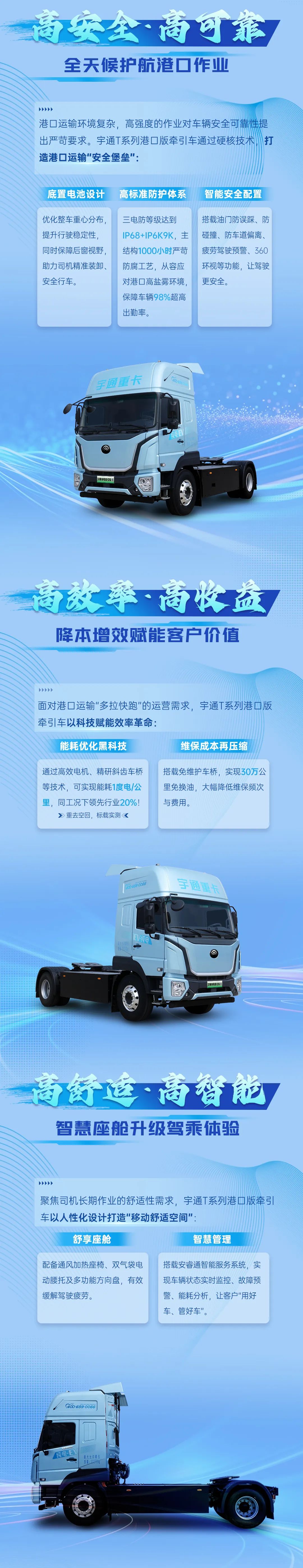 港口運(yùn)輸更優(yōu)選！宇通T系列港口版牽引車亮相深圳
