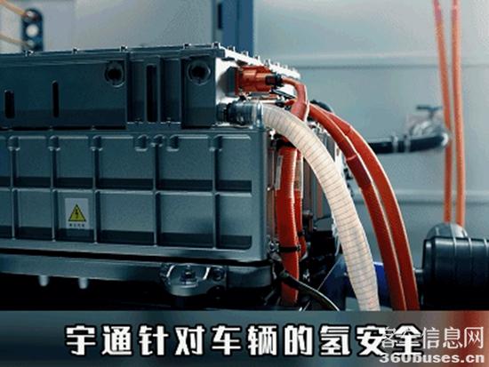 “綠”動中原！宇通F10、宇萌E6S 2.0組團(tuán)亮相鄭州新能源車展