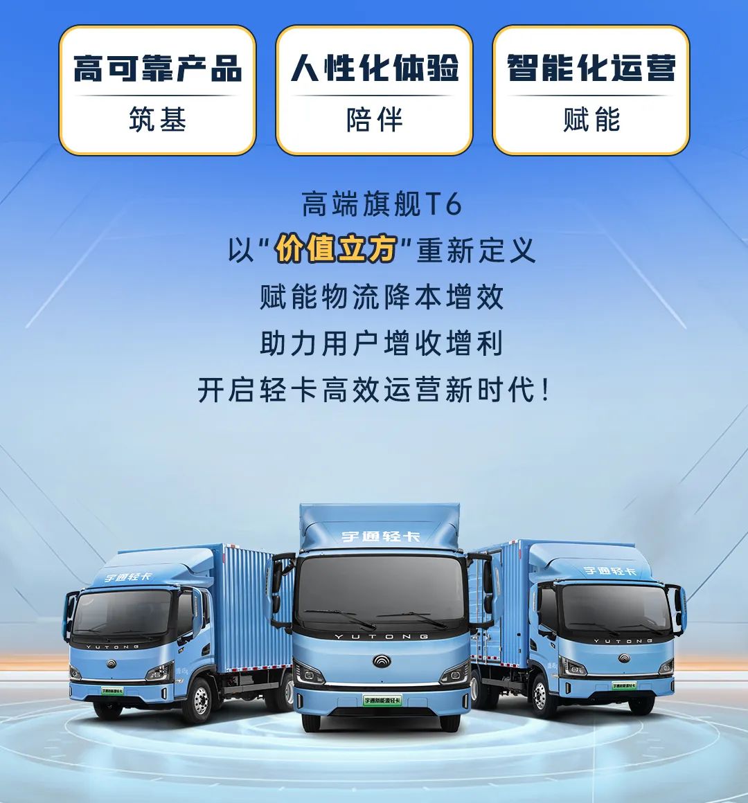 宇通新能源商用車——熱力上新季丨宇通輕卡高端旗艦T6，賦能高效運(yùn)營(yíng)