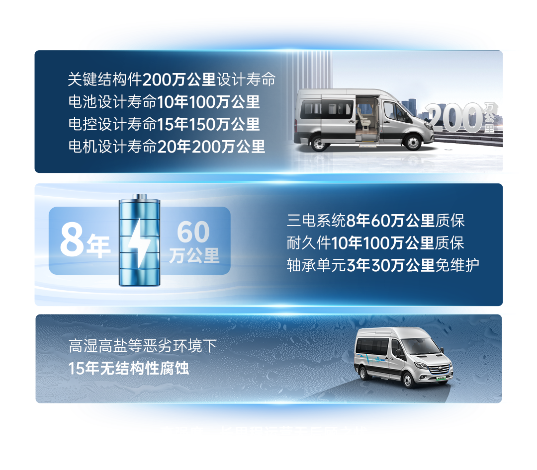 熱力上新季丨宇通純電輕客天駿V6E，打造高品質(zhì)出行價(jià)值之選