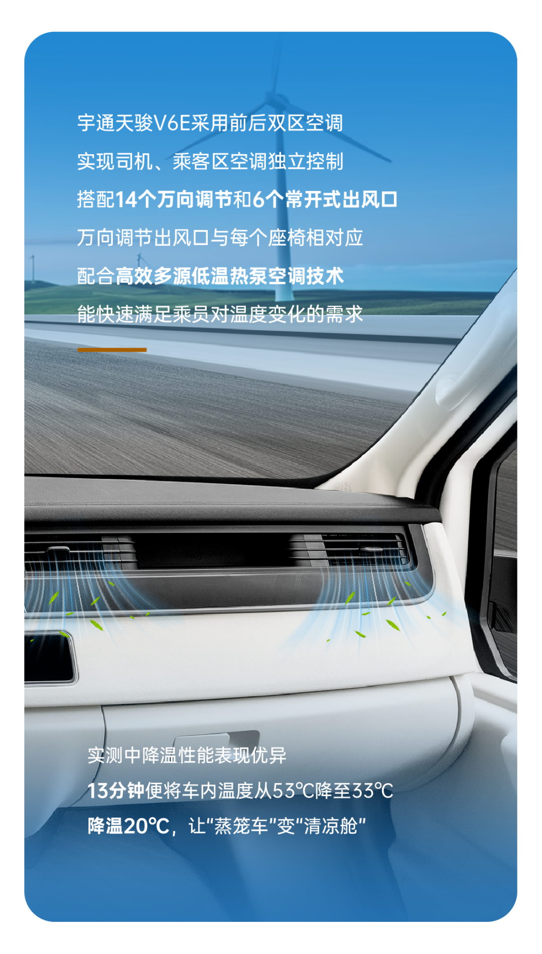 烈焰淬真金！宇通天駿V6E通關(guān)“熱極”，嚴(yán)苛實(shí)測(cè)驗(yàn)證可靠品質(zhì)