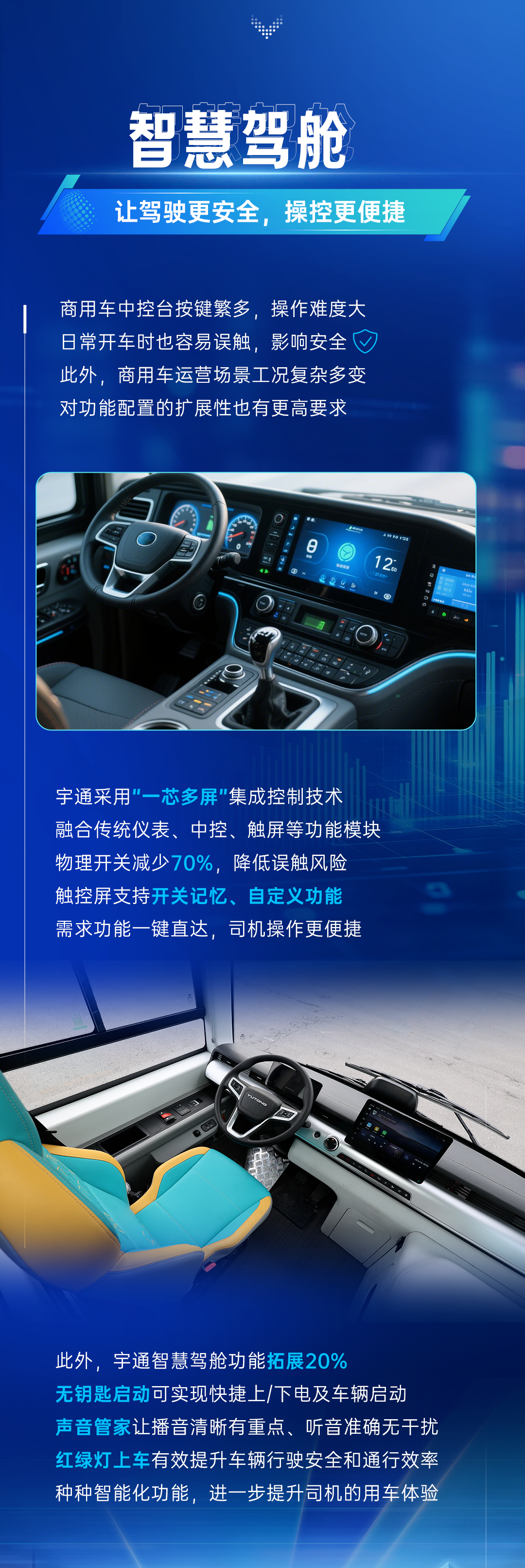 宇通科技Talk丨宇通“智能三艙”都有哪些“黑科技”？