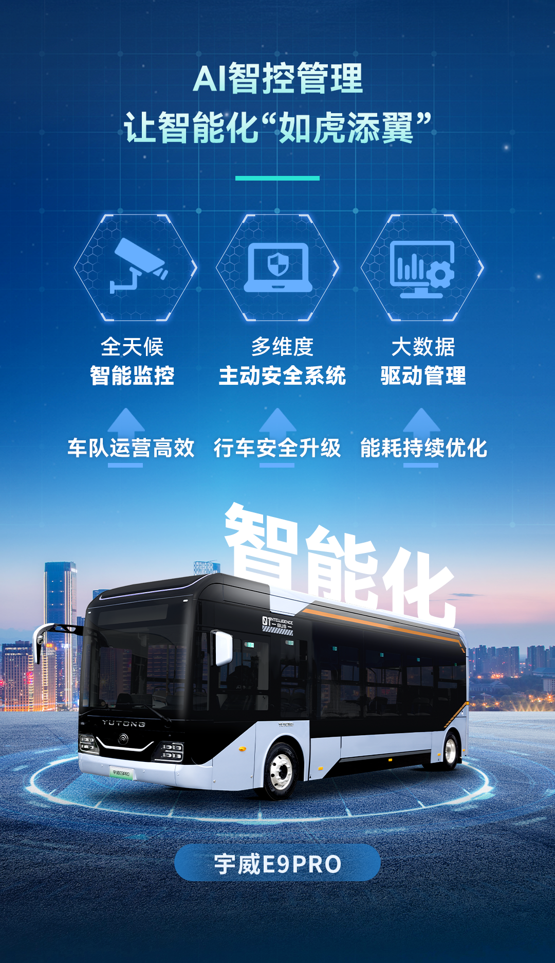 這波技術(shù)上新，我攤牌了！