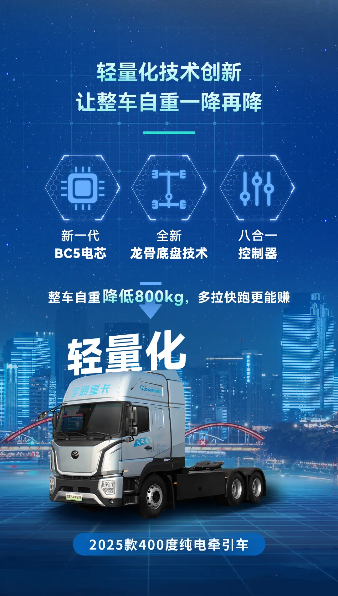這波技術(shù)上新，我攤牌了！