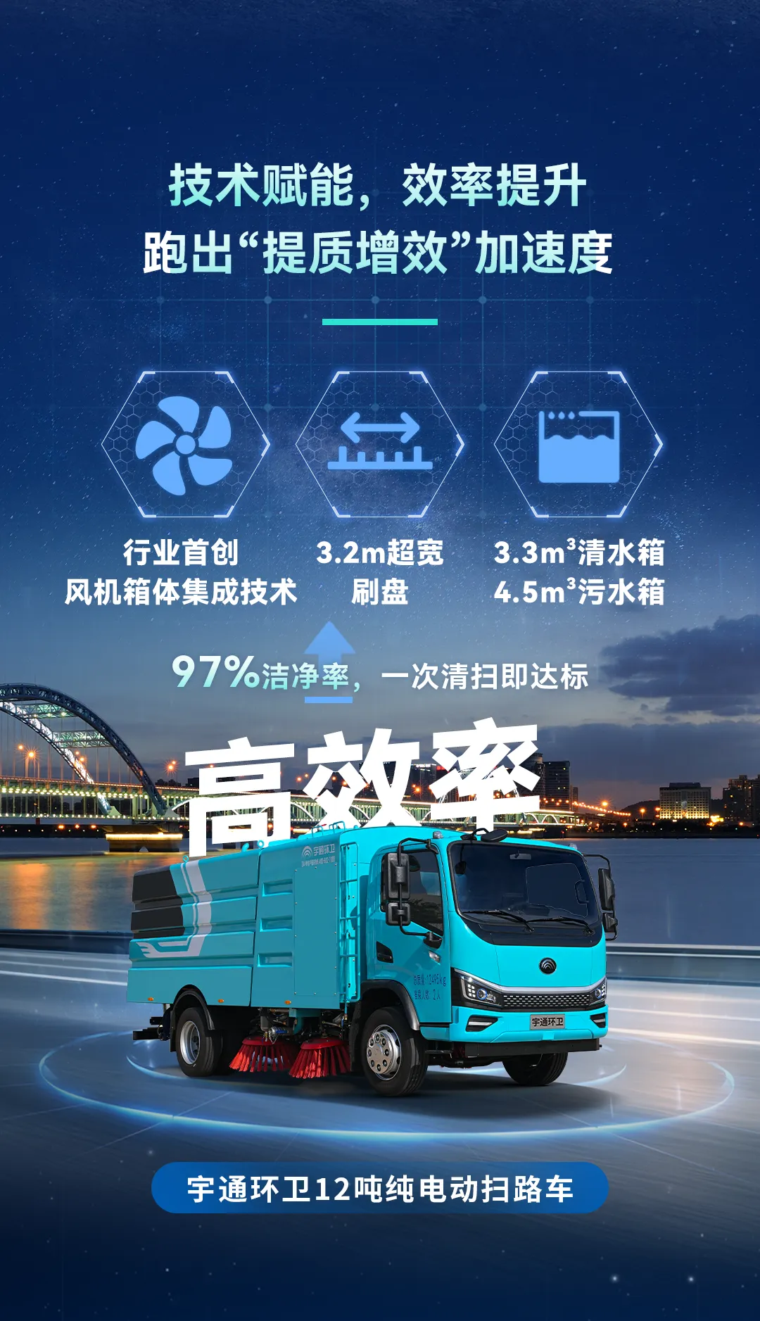 這波技術(shù)上新，我攤牌了！