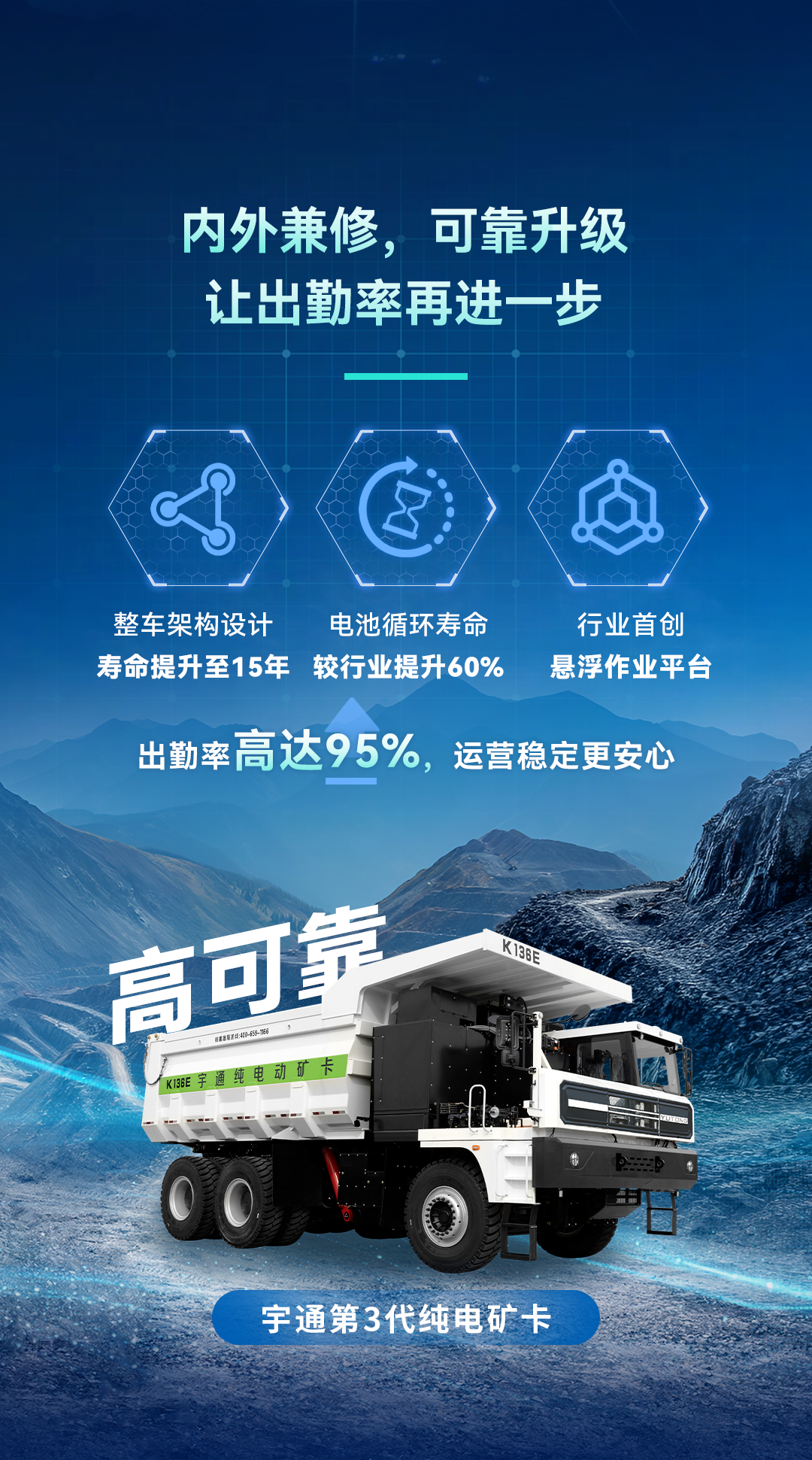 這波技術(shù)上新，我攤牌了！