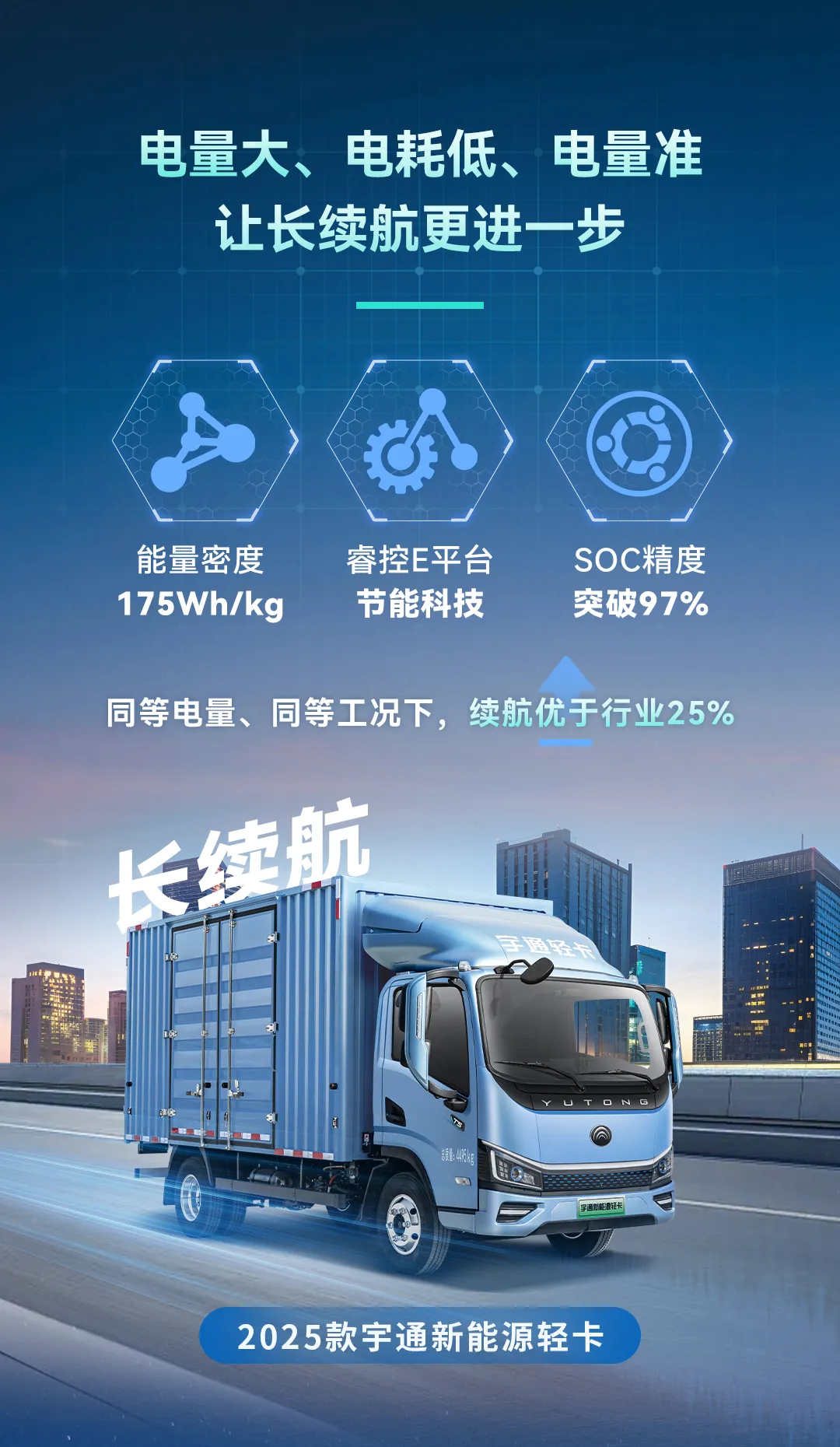 這波技術(shù)上新，我攤牌了！