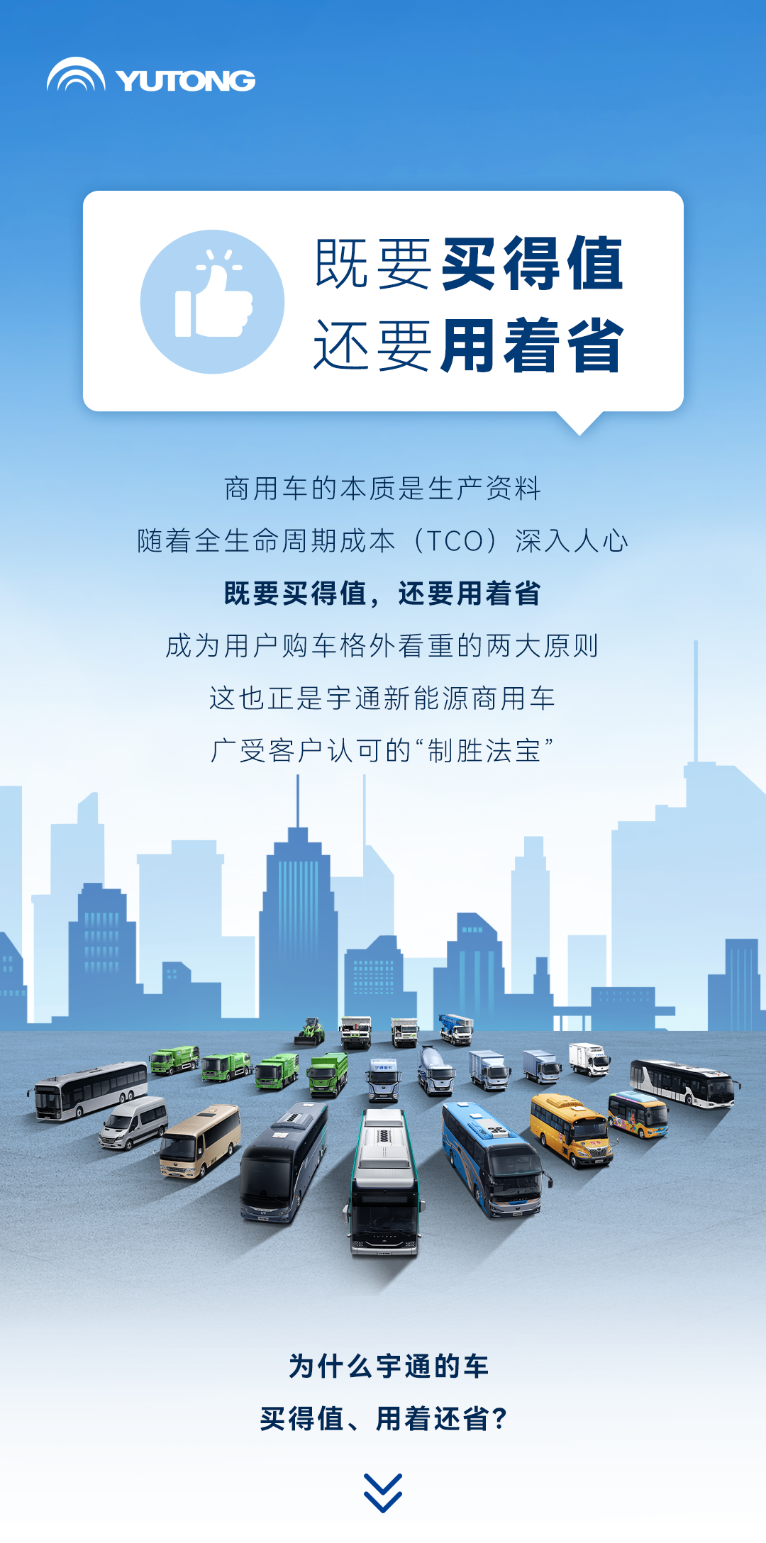 為什么宇通的車買得值還用著??？