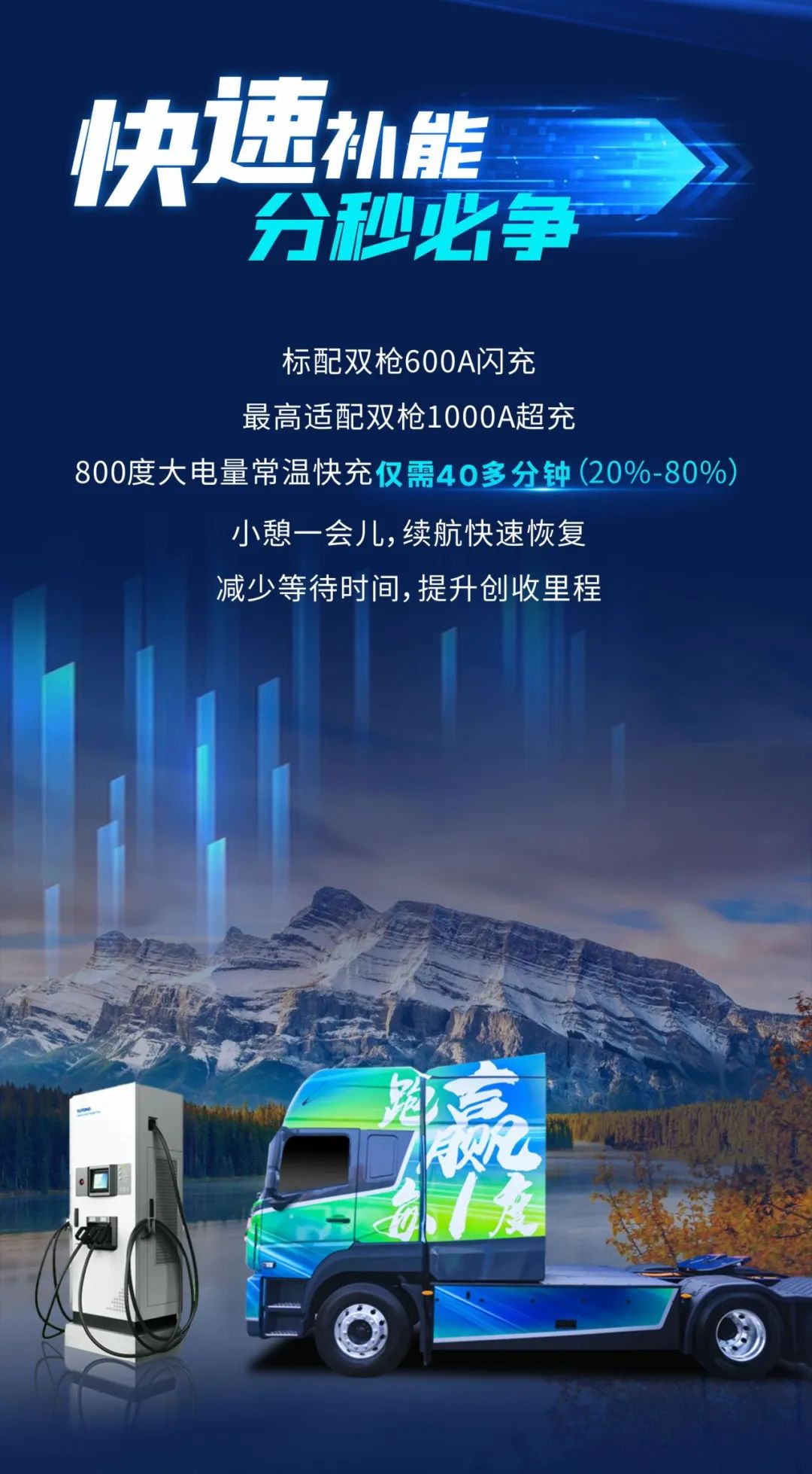 一圖讀懂遠(yuǎn)界T800：續(xù)航焦慮“終結(jié)者”，運營價值“開拓者”！