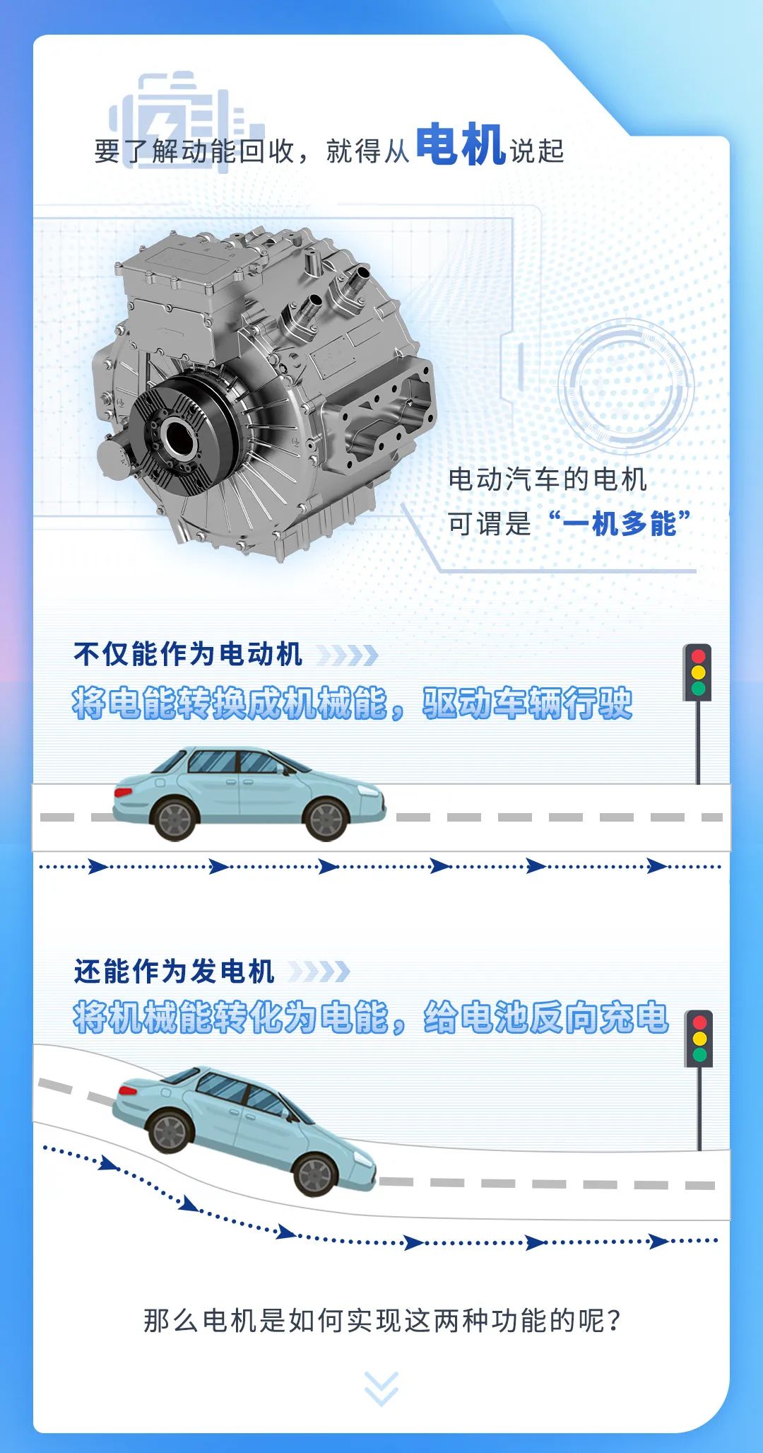 宇通科技Talk丨動能回收，你真的了解嗎？