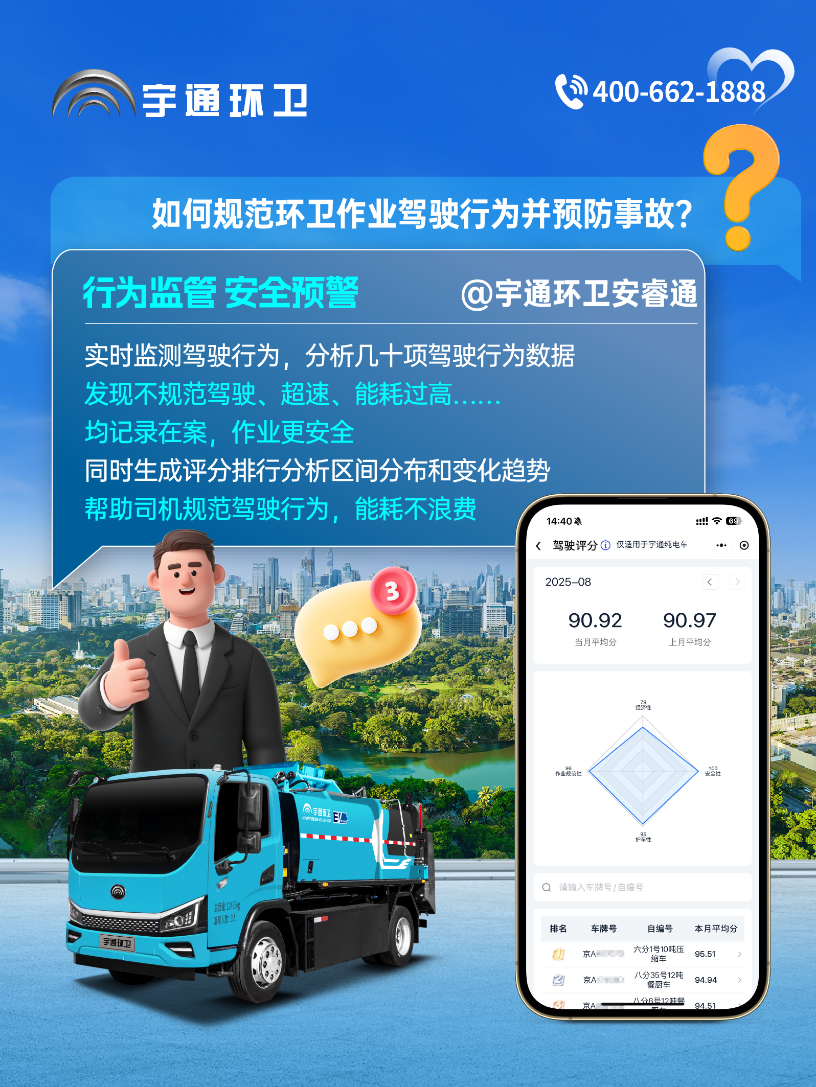 宇通環(huán)衛(wèi)安睿通“有問必答局”第六期：全場景智慧管理，高效運營觸手可及！