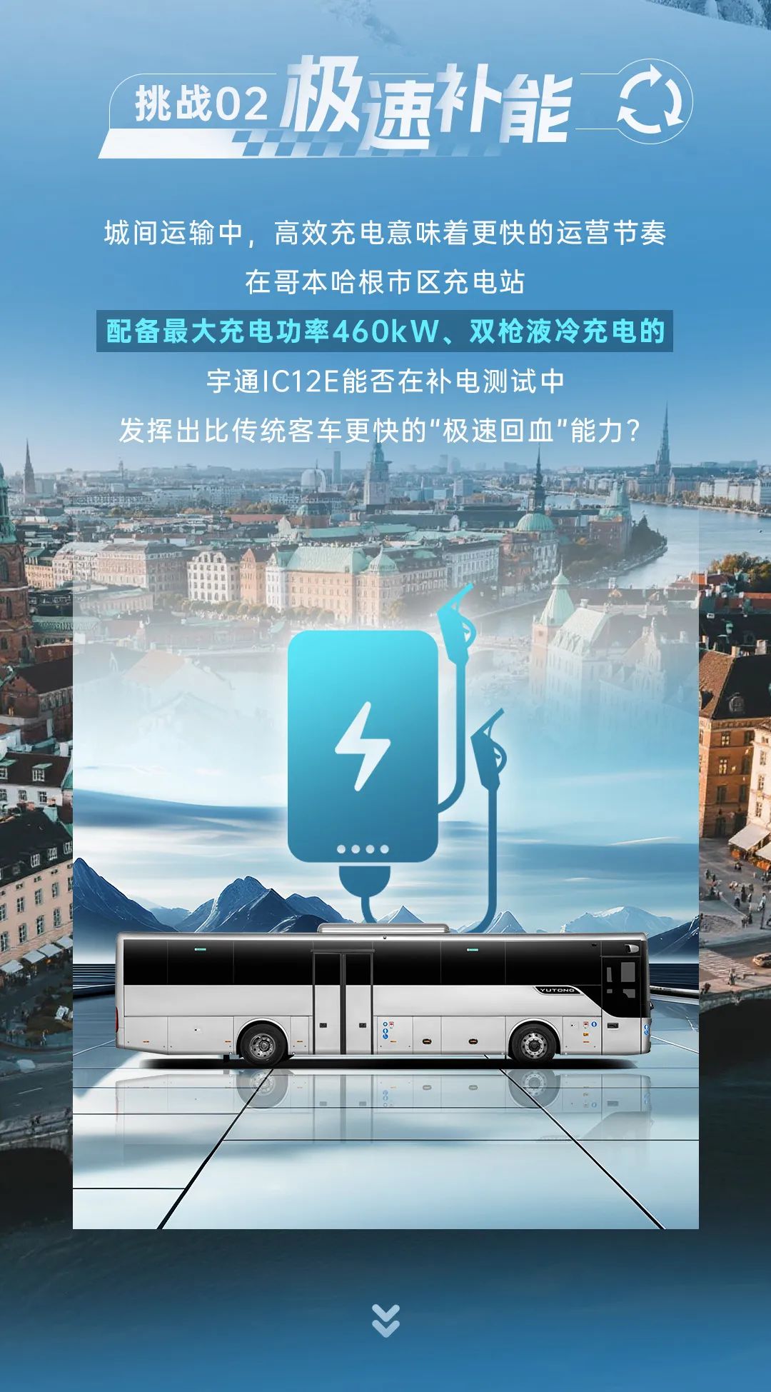 1200公里穿越歐洲四國！宇通極限挑戰(zhàn)賽第二站征程再啟
