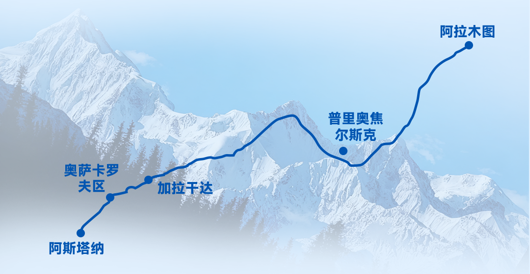 超級用戶計劃 | 1250公里黃金客運線上“跑不壞”的中國客車 圖片