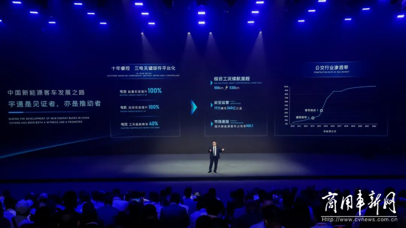 三電核心技術(shù)始終引領(lǐng)！宇通國(guó)標(biāo)之上再度領(lǐng)航