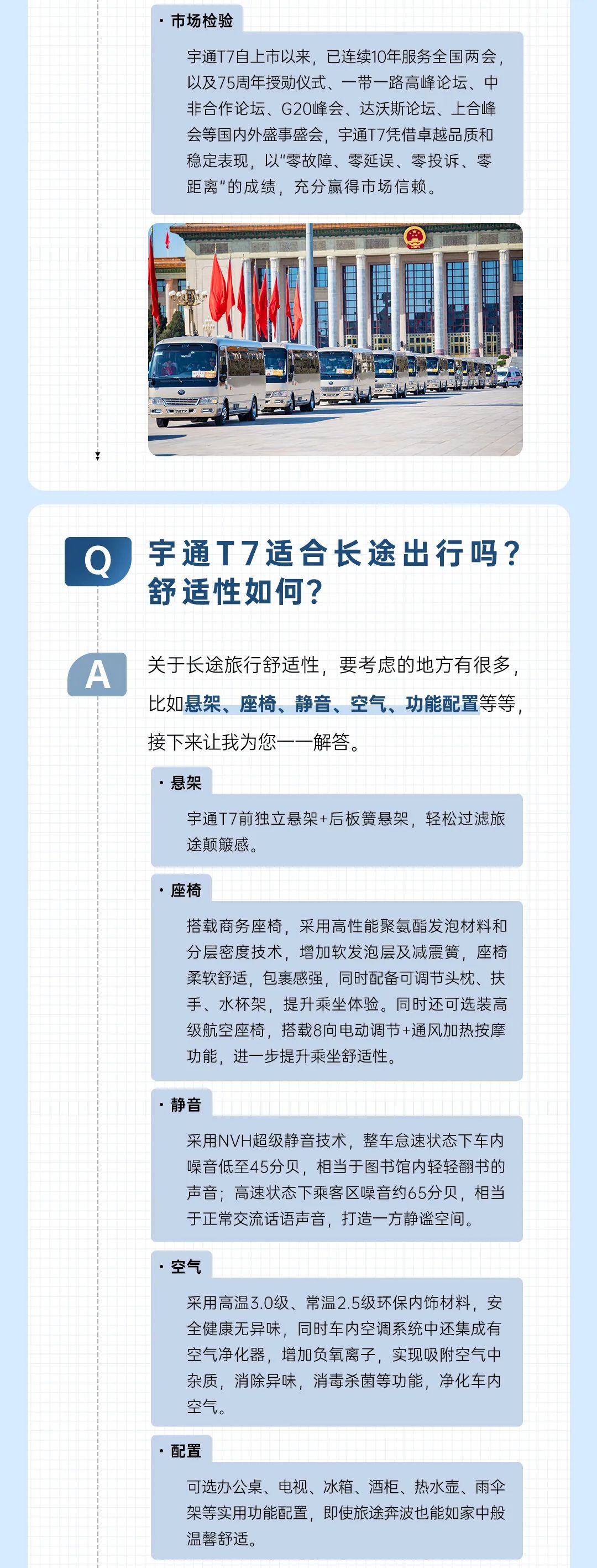 配置？性能？定制？服務？關于T7，你想要的答案都在這里