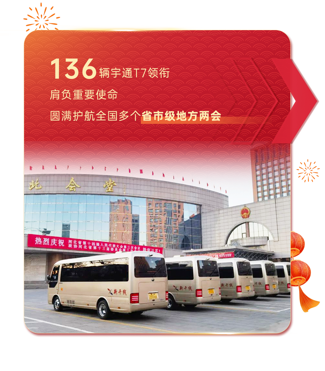 2025開門紅，宇通客車昂揚(yáng)啟新程！