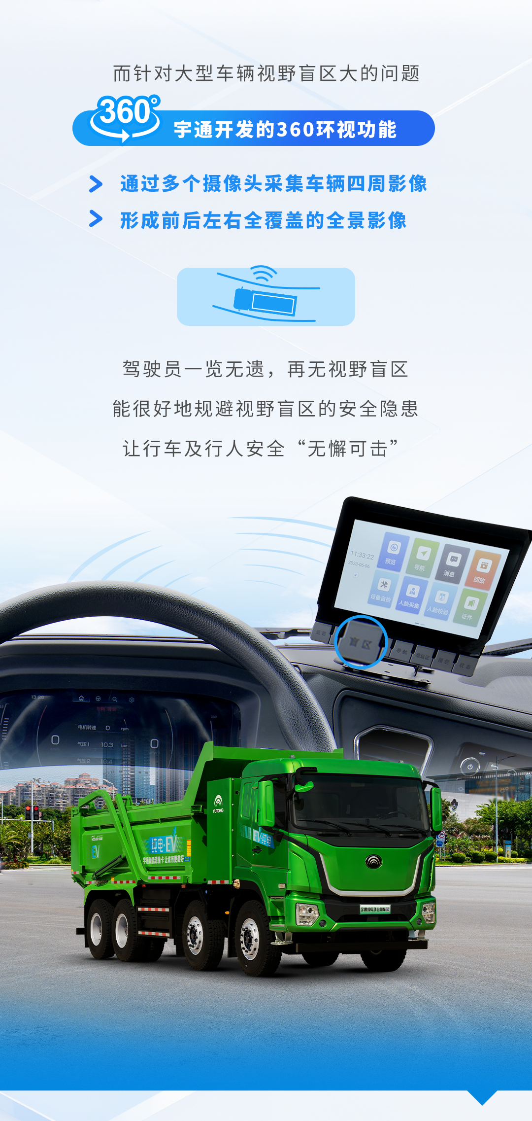宇通新能源商用車——宇通科技Talk丨提升“安全感”這方面，宇通有門道！
