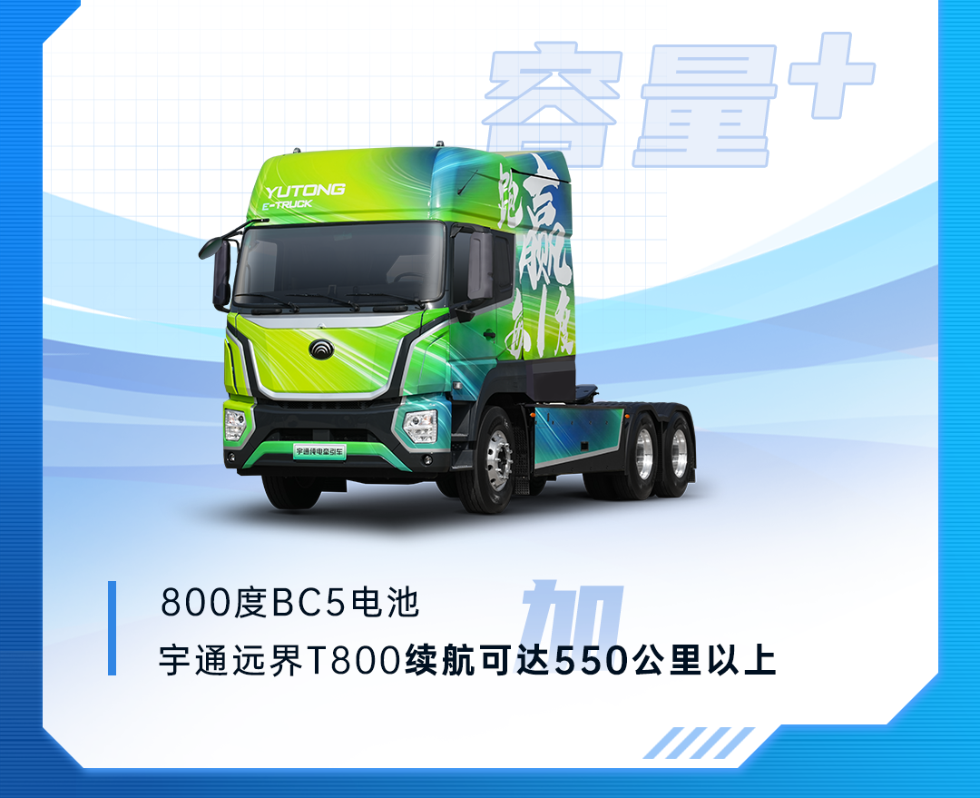 宇通新能源商用車?yán)锏摹凹訙p乘除”