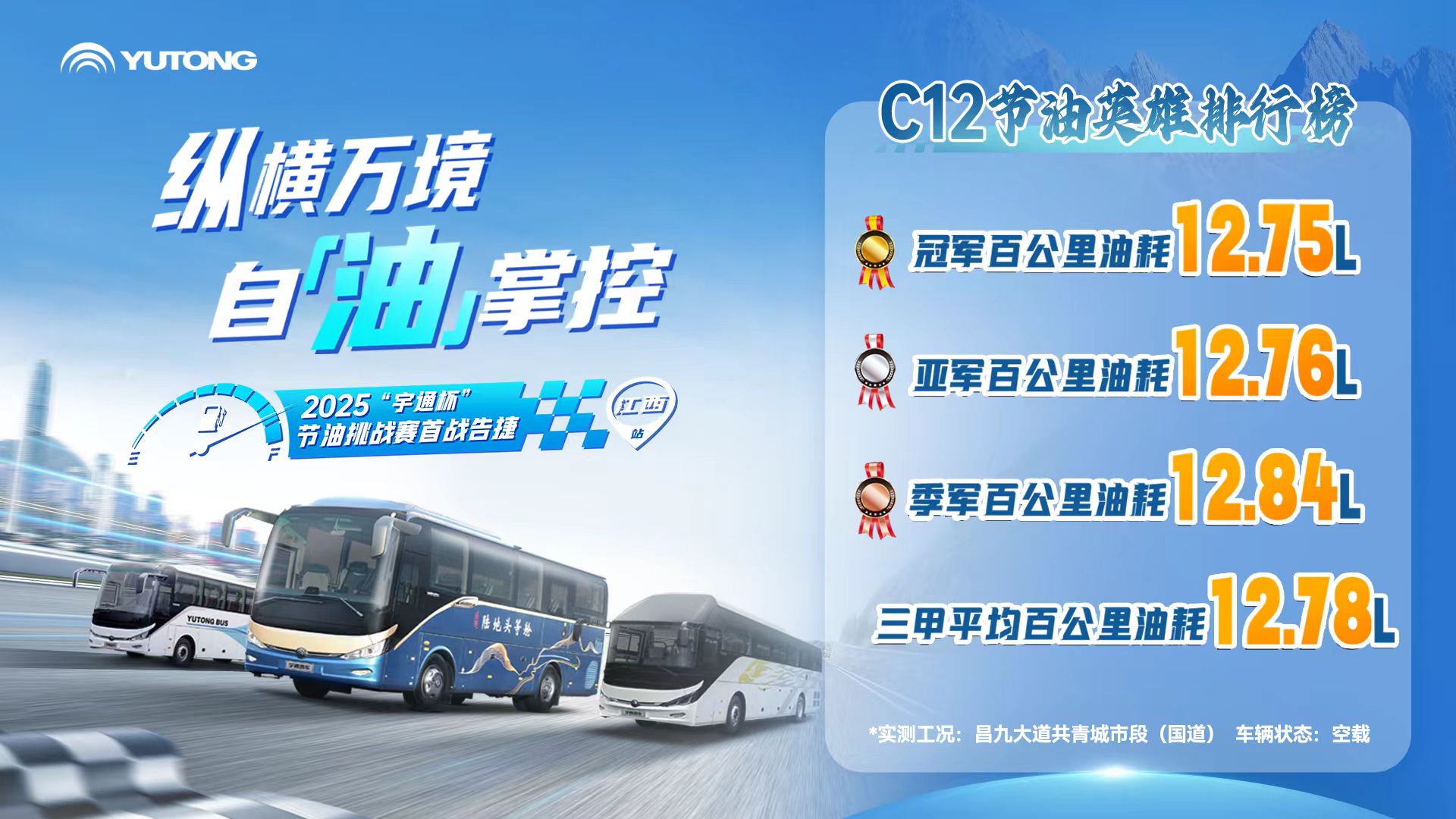 12米客車百公里油耗媲美私家車，2025宇通杯節(jié)油挑戰(zhàn)賽戰(zhàn)績亮眼!