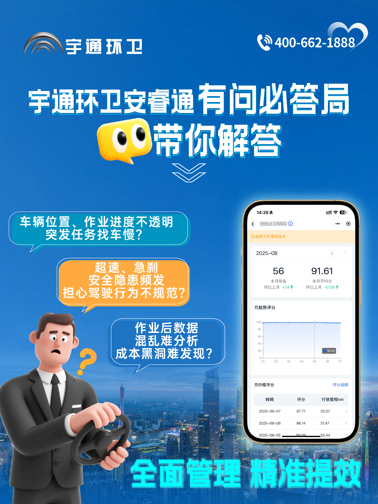 宇通環(huán)衛(wèi)安睿通“有問必答局”第六期：全場景智慧管理，高效運營觸手可及！