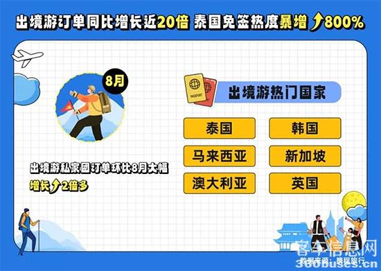 國風內飾詮釋“中國優(yōu)雅”，宇通帶你沉浸式解鎖高端游