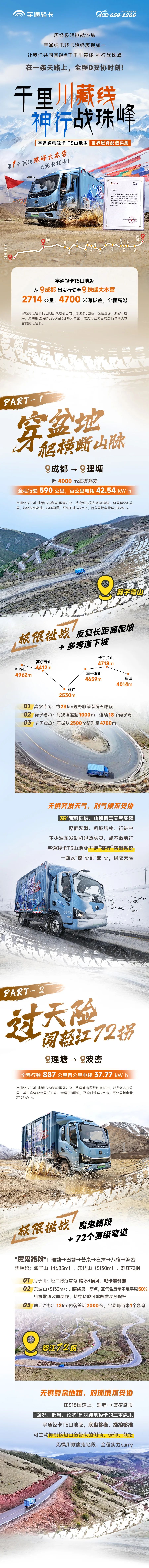 跨越世界屋脊，第一輛登頂珠峰大本營(yíng)的純電輕卡