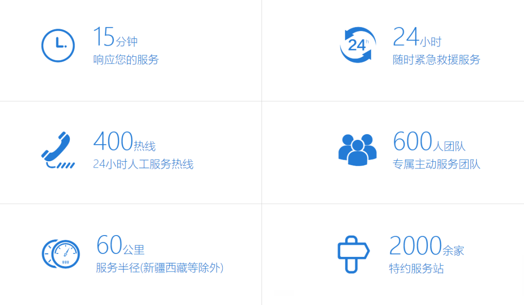 用戶說 | 一個(gè)妙招，運(yùn)營(yíng)成本節(jié)省78%