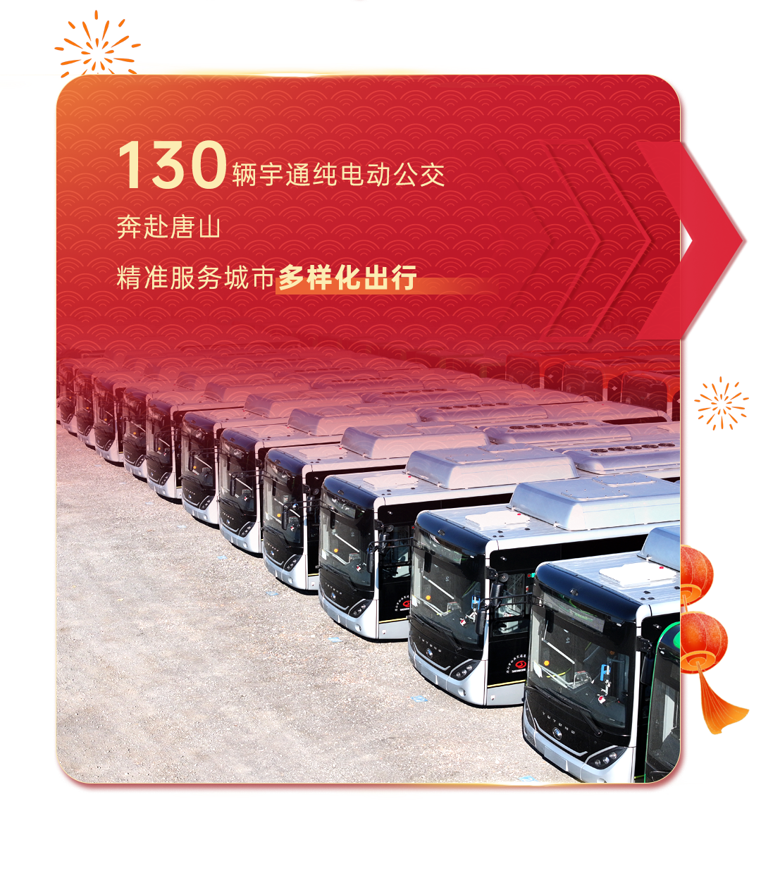 2025開門紅，宇通客車昂揚(yáng)啟新程！
