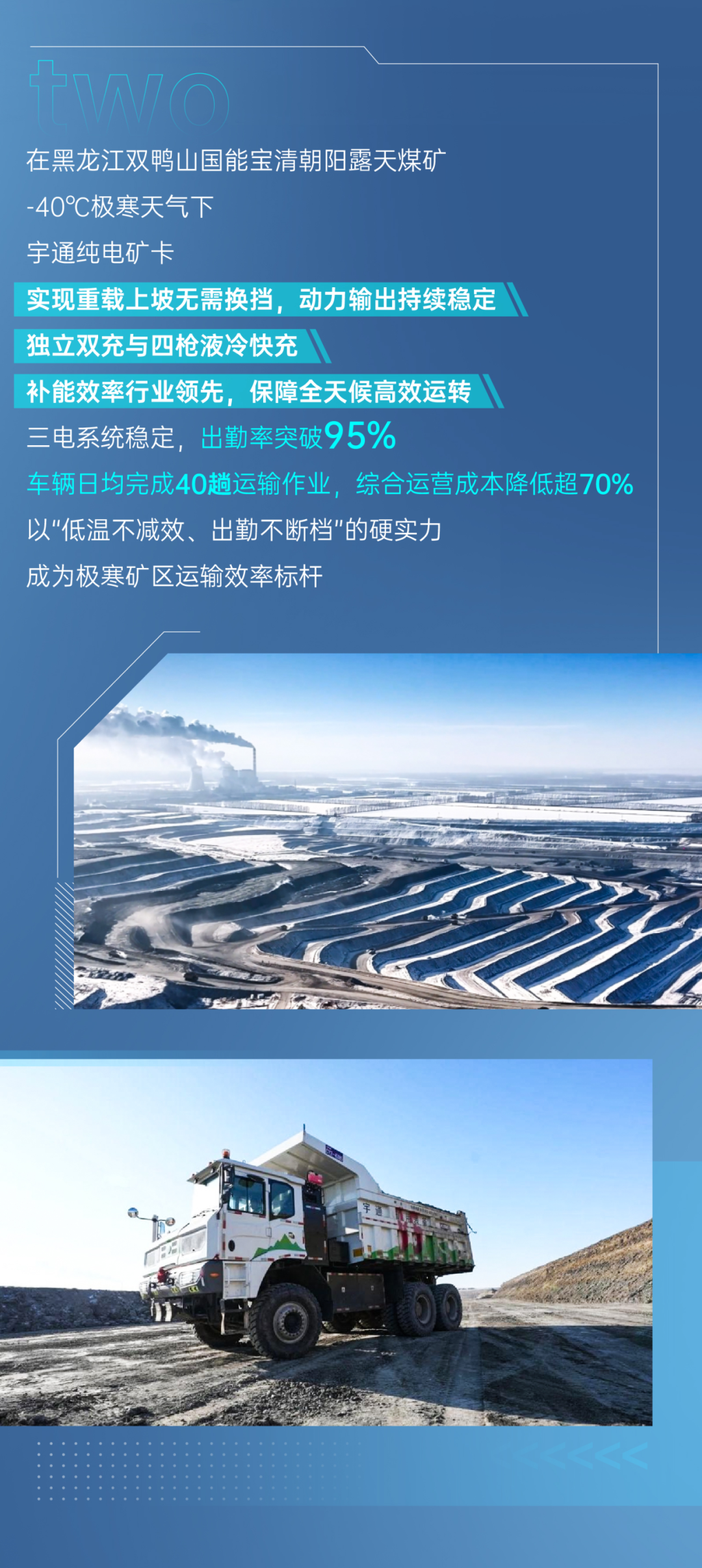 征服四高工況，宇通礦卡到底憑什么？