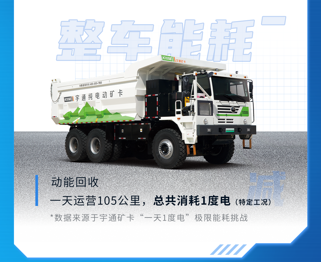 宇通新能源商用車?yán)锏摹凹訙p乘除”