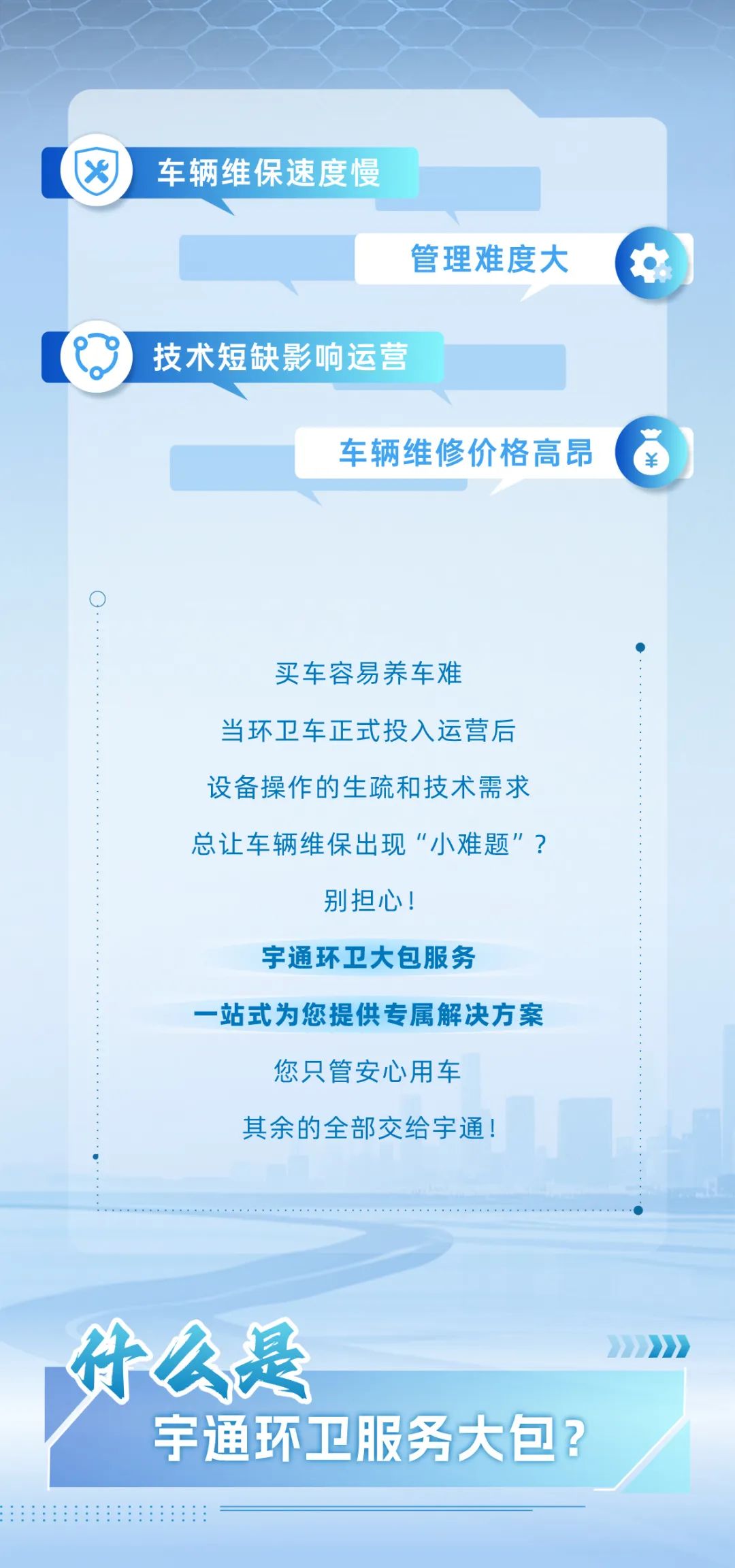 您只管安心用車，售后的需要我們?nèi)耍? title=