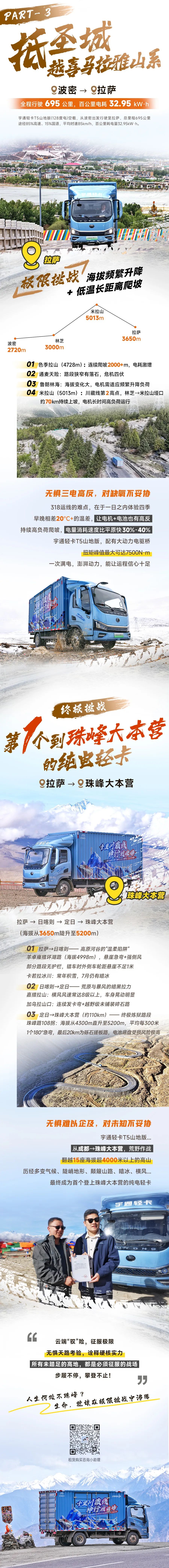 跨越世界屋脊，第一輛登頂珠峰大本營(yíng)的純電輕卡