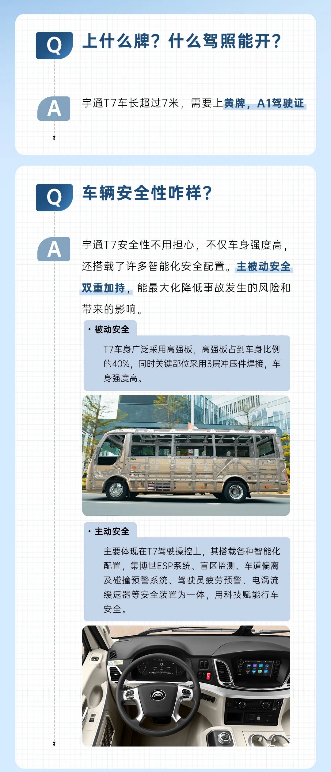 配置？性能？定制？服務？關于T7，你想要的答案都在這里