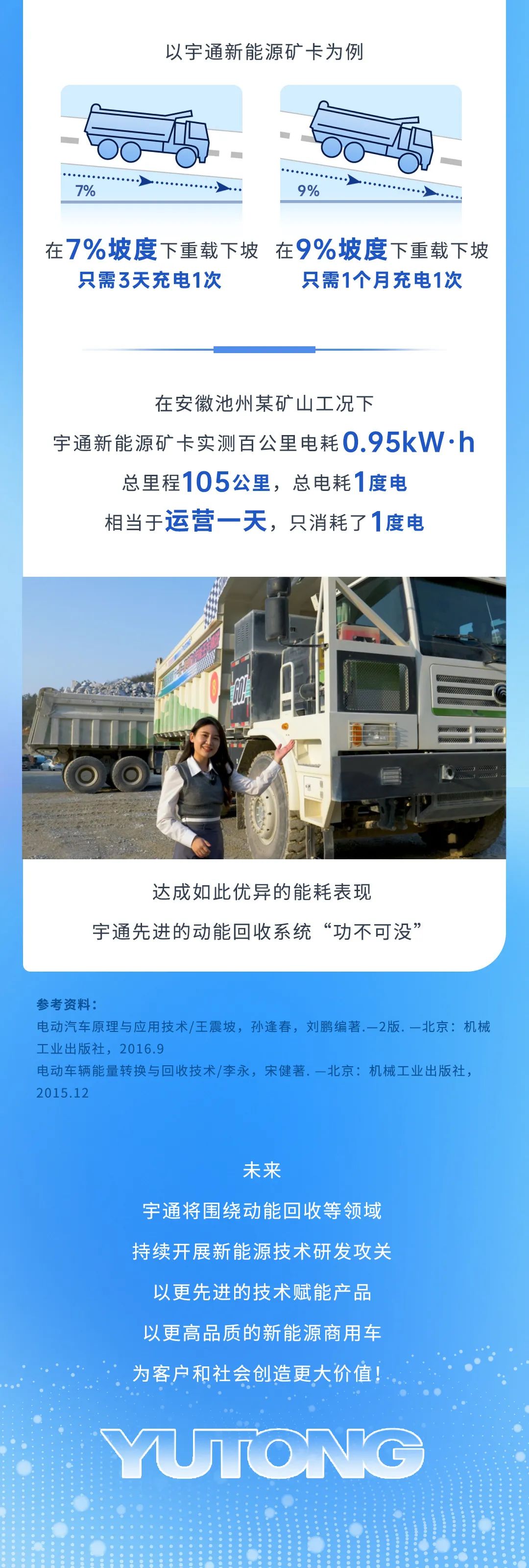 宇通科技Talk丨動能回收，你真的了解嗎？