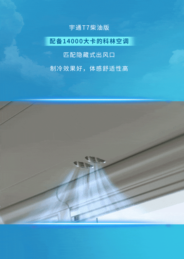 六大維度實(shí)測(cè)！宇通T7柴油版性能測(cè)試“戰(zhàn)績(jī)”出爐