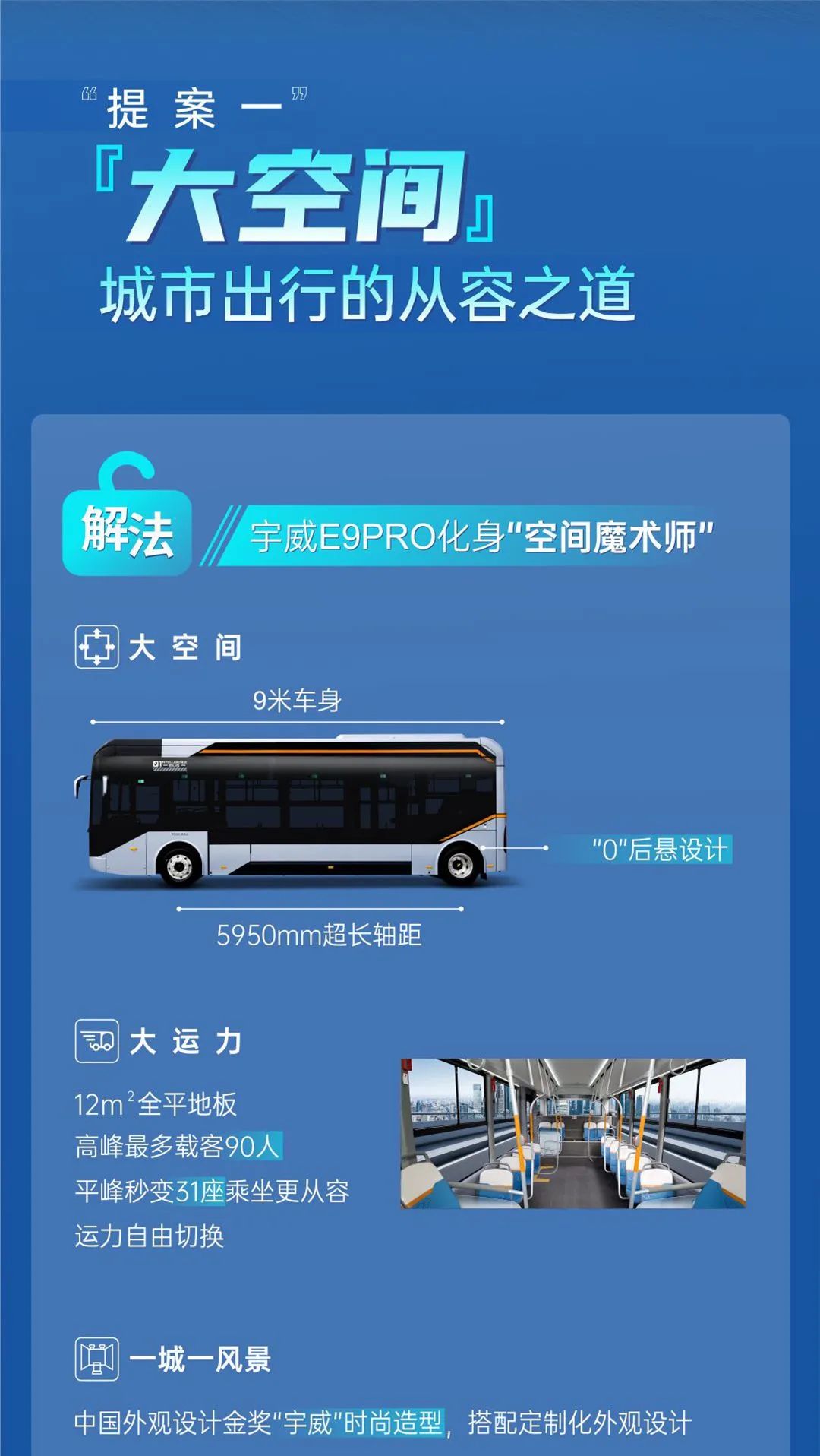 三大出行“提案”，看宇威E9PRO如何靠智能舒適掌控主場(chǎng)！