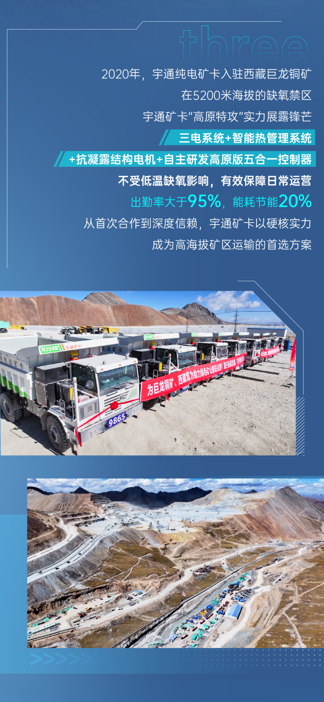 征服四高工況，宇通礦卡到底憑什么？