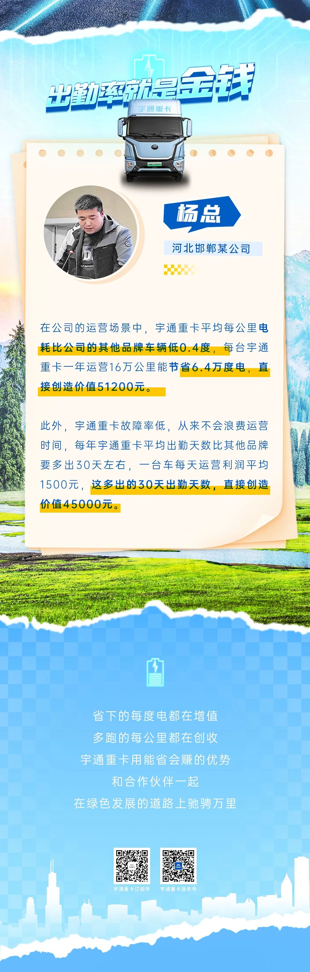 創(chuàng)富紀(jì)實錄 | 宇通重卡到底有多??？客戶揭秘增收之道