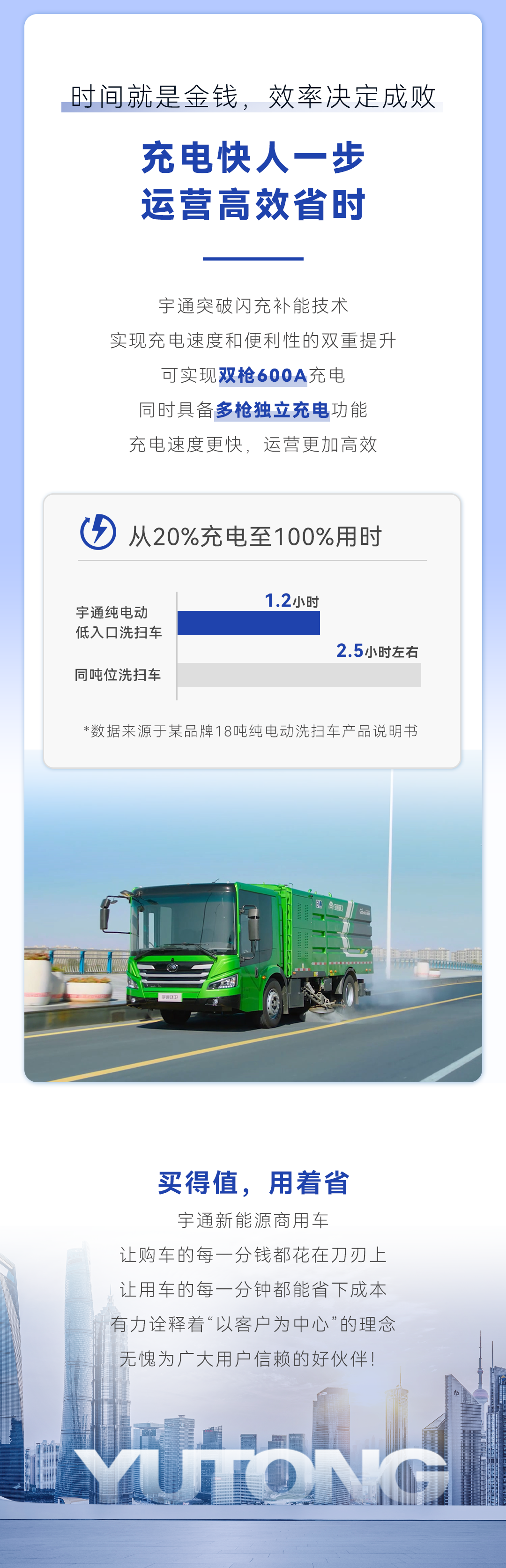 為什么宇通的車(chē)買(mǎi)得值還用著??？