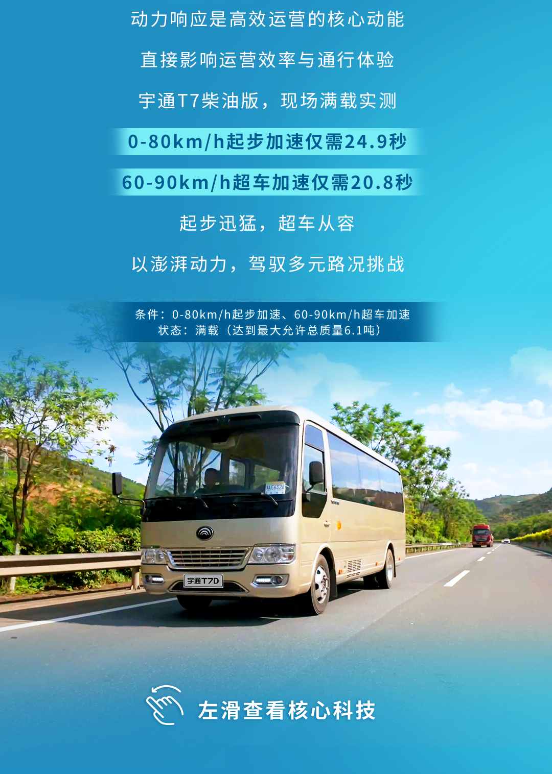 六大維度實(shí)測(cè)！宇通T7柴油版性能測(cè)試“戰(zhàn)績(jī)”出爐