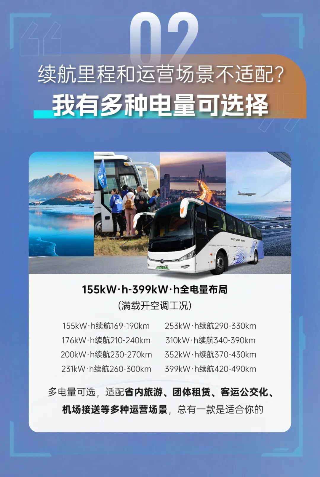 宇通C11E 155-399kW·h全電量布局，更能跑才是硬實力！
