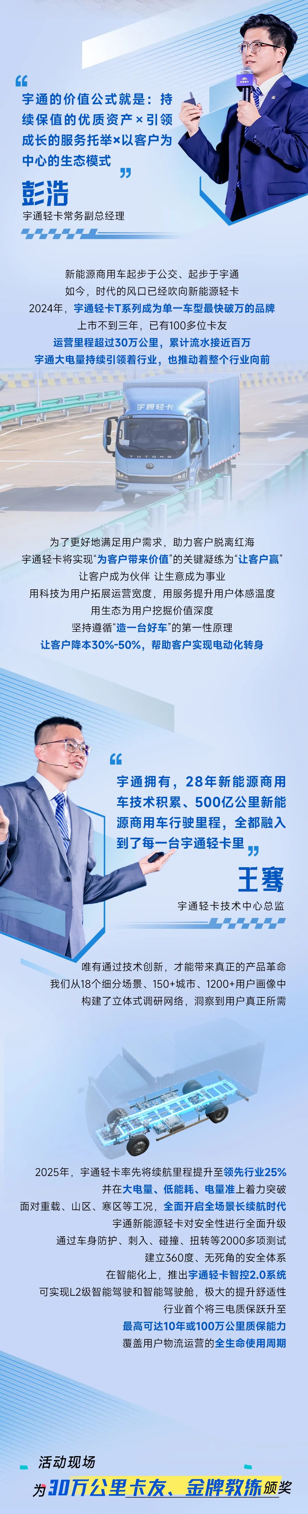 這次上新，有新意，更有心意！