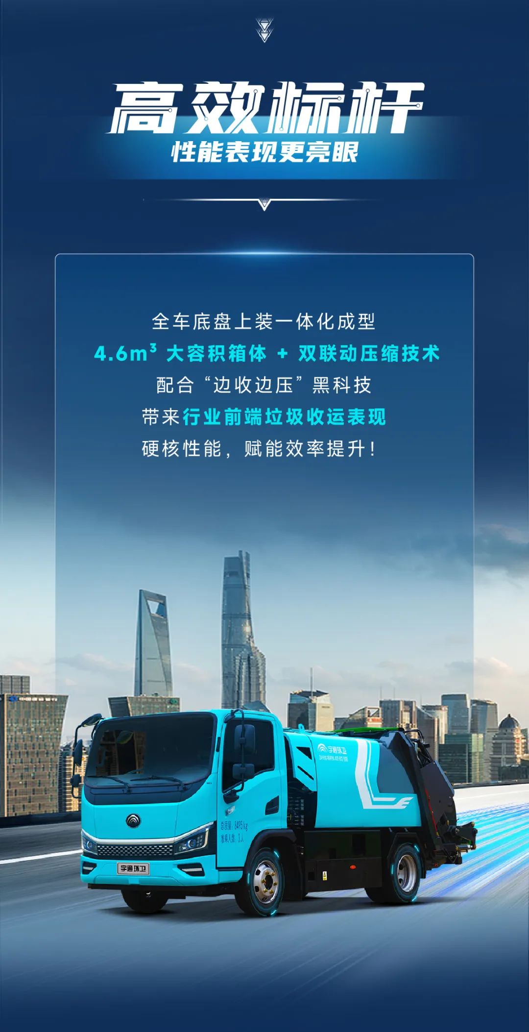 宇通環(huán)衛(wèi)——小身材，大能量！能下地庫(kù)的純電動(dòng)壓縮式垃圾車來了！