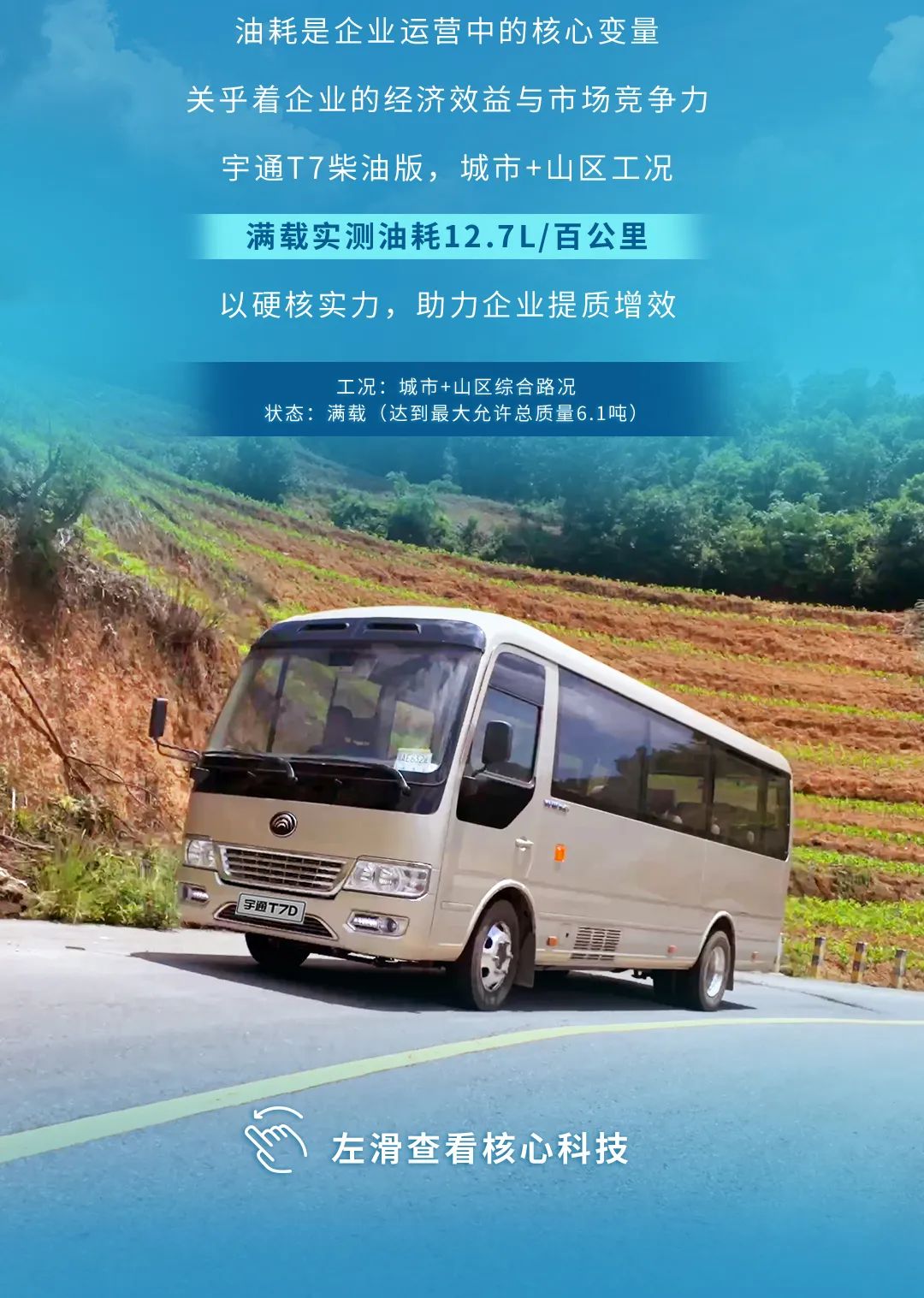 六大維度實(shí)測(cè)！宇通T7柴油版性能測(cè)試“戰(zhàn)績(jī)”出爐