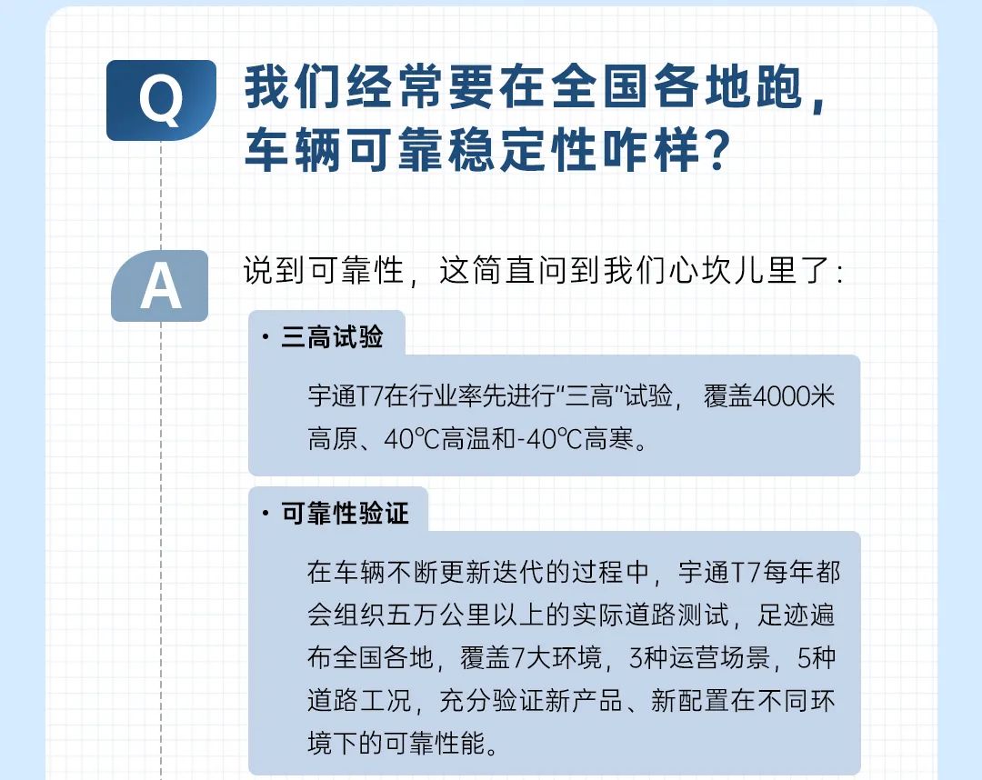 配置？性能？定制？服務？關于T7，你想要的答案都在這里