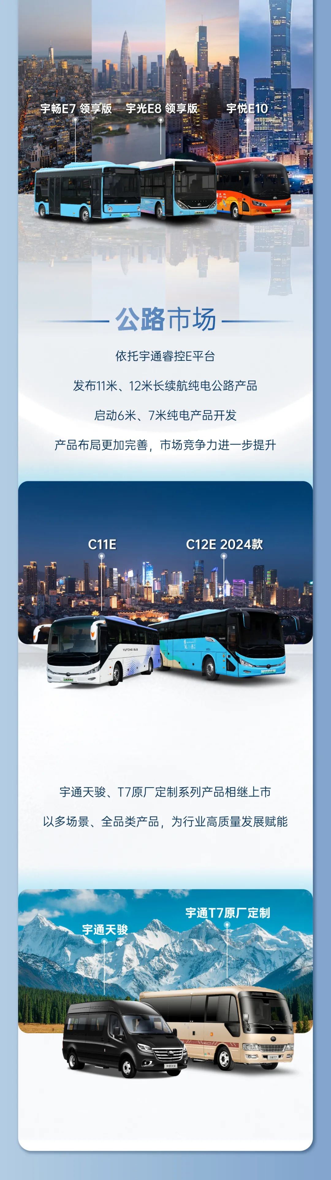 營收372.18億！宇通客車2024年年報(bào)與社會(huì)責(zé)任報(bào)告發(fā)布