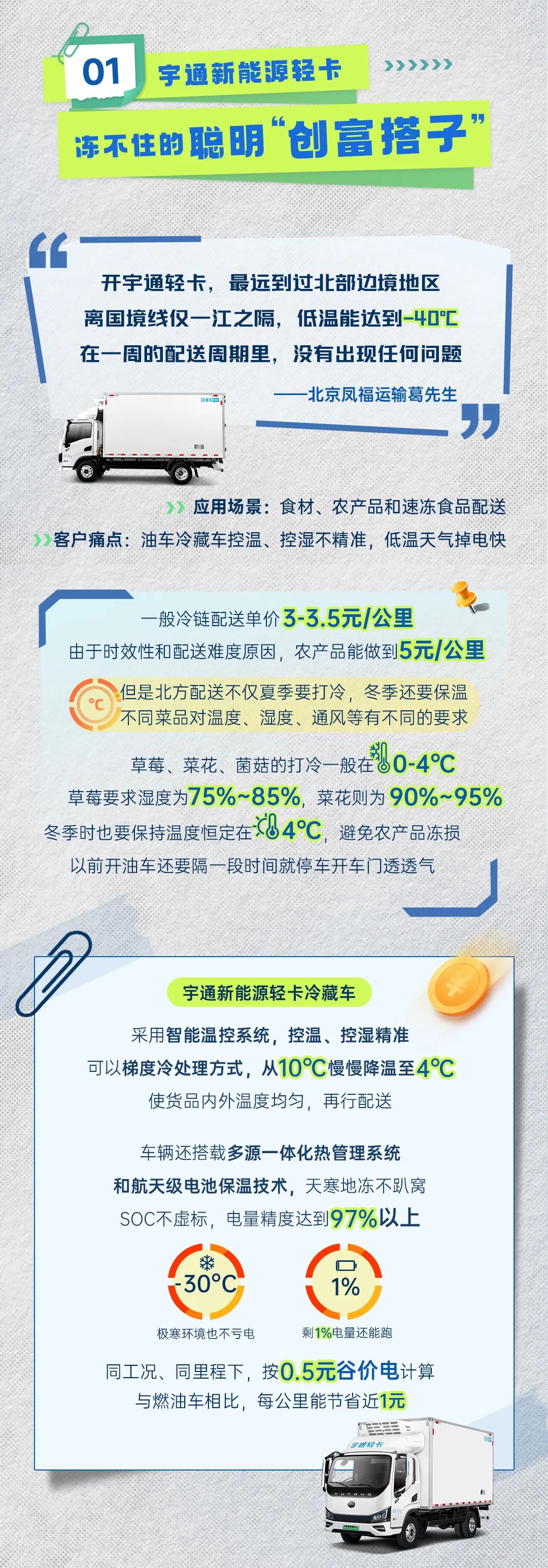 宇通為何成為客戶“價值好伙伴”？今天TA們給你答案