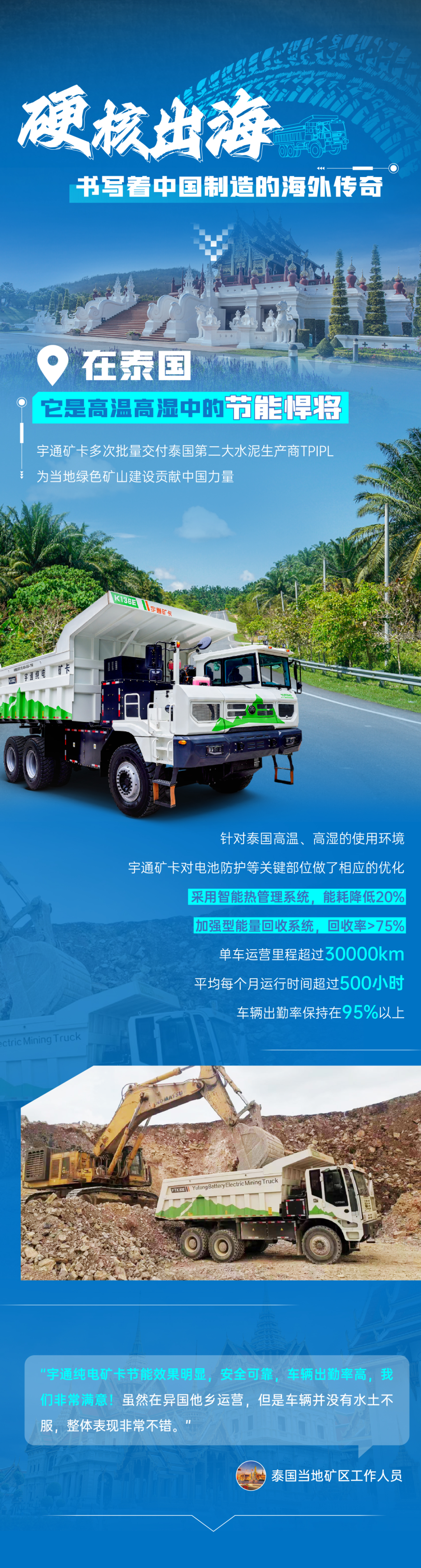 宇通礦卡出海記 | 征戰(zhàn)世界礦山，定義高效未來