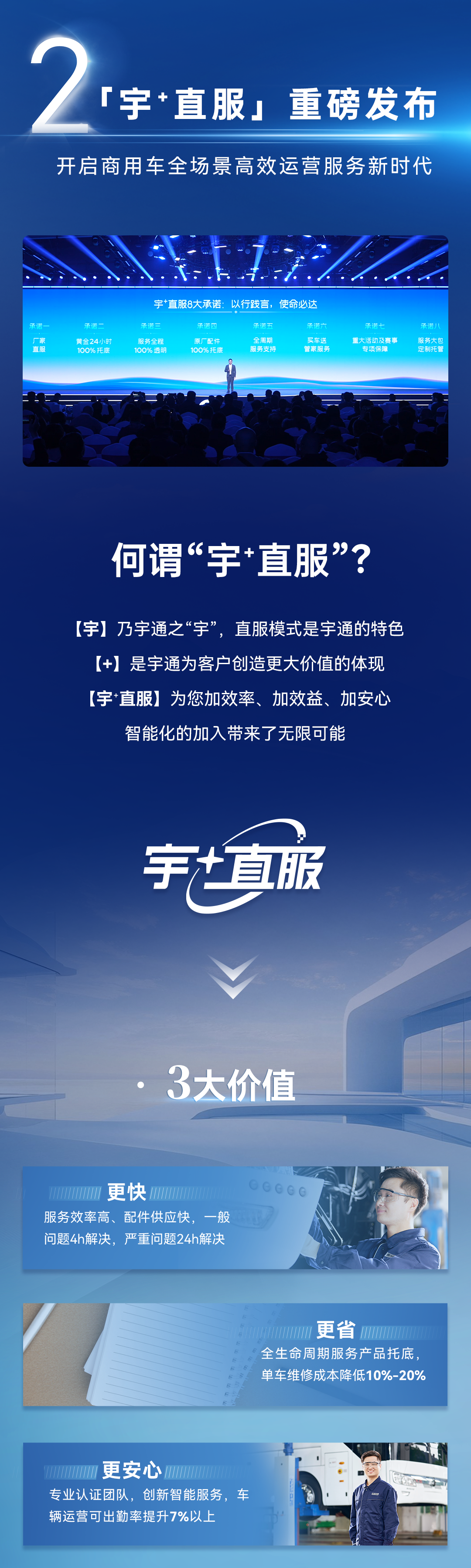 更快、更省、更安心，宇通服務(wù)品牌“宇?直服”重磅發(fā)布！